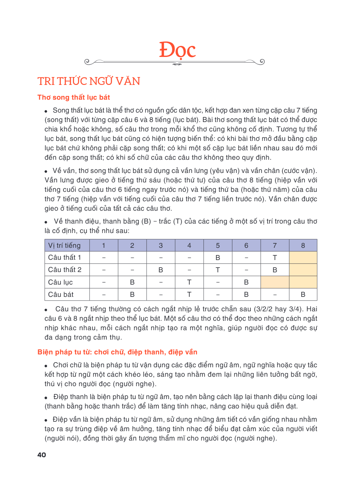 ĐỌC TRI THỨC NGỮ VĂN Thơ song thất lục bát Song thất lục bát là thể thơ có nguồn gốc dân tộc, kết hợp đan xen từng cặp câu 7 tiếng (song thất) với từng cặp câu 
