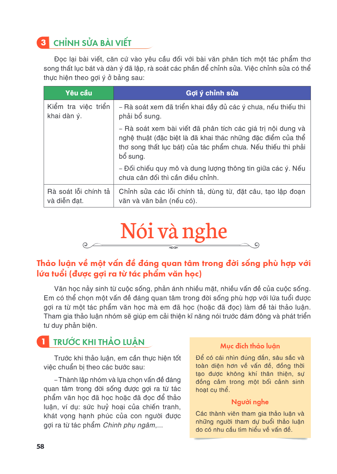 3. CHỈNH SỬA BÀI VIẾT Đọc lại bài viết, căn cứ vào yêu cầu đối với bài văn phân tích một tác phẩm thơ song thất lục bát và dàn ý đã lập, rà soát các phần để chỉ