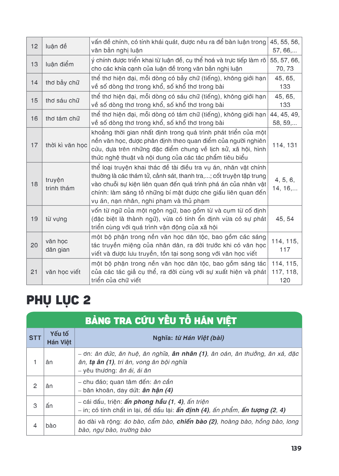 Trang 139