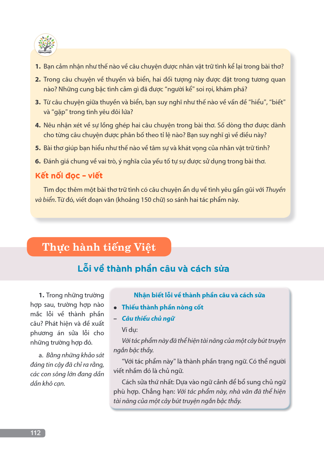 Thực hành tiếng Việt Lỗi về thành phần câu và cách sửa Trong những trường hợp sau, trường hợp nào mắc lỗi về thành phần câu? Phát hiện và đề xuất phương án sửa 