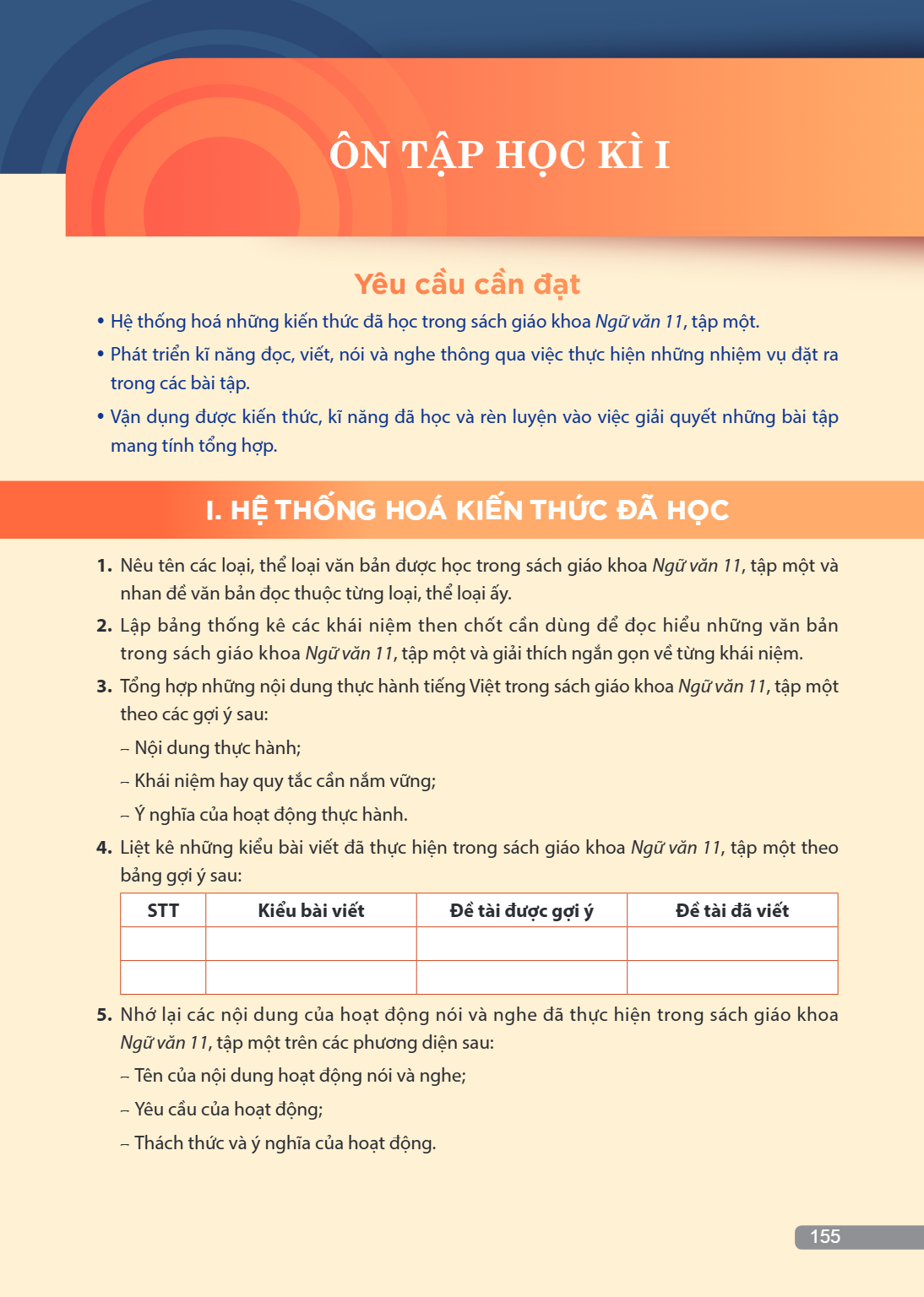 Trang 155