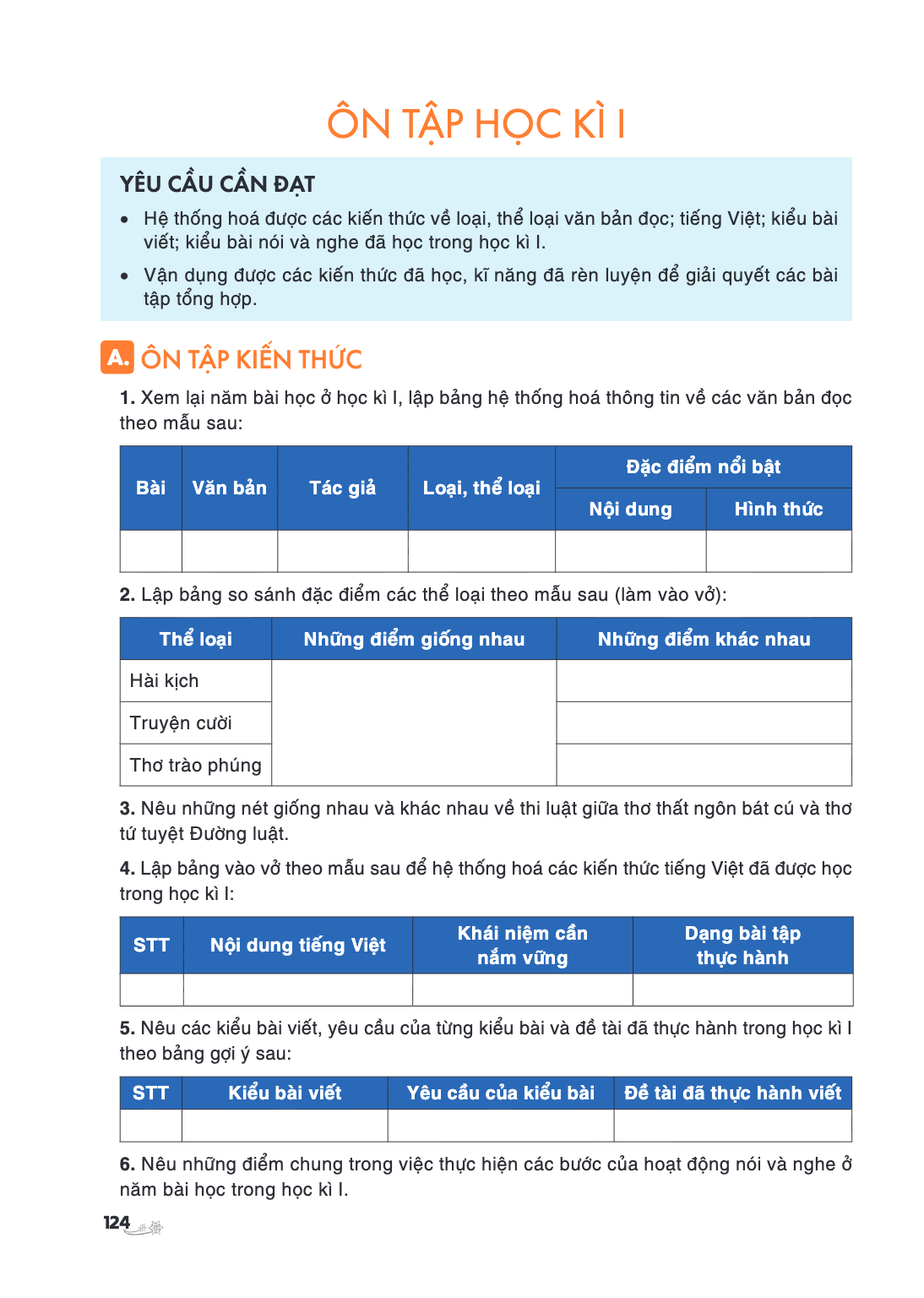 Trang 124