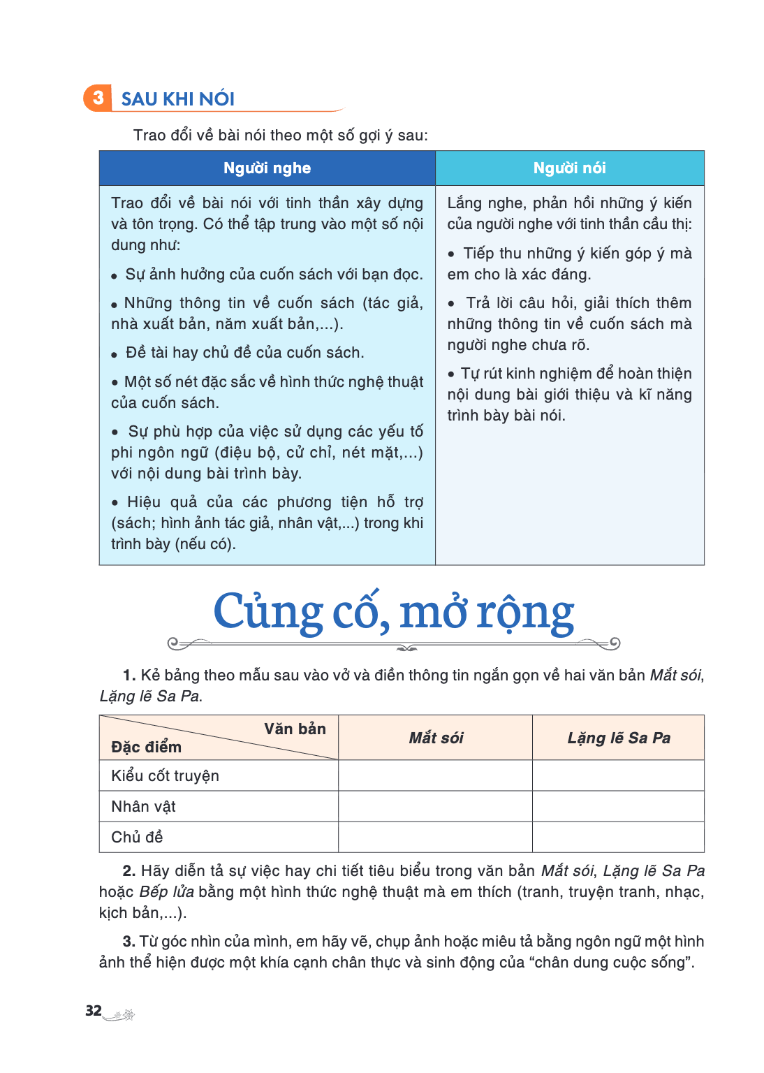 Củng cố, mở rộng Kẻ bảng theo mẫu sau vào vở và điền thông tin ngắn gọn về hai văn bản Mắt sói, Lặng lẽ Sa Pa. Văn bản Đặc điểm, Mắt sói, Lặng lẽ Sa Pa Kiểu cốt