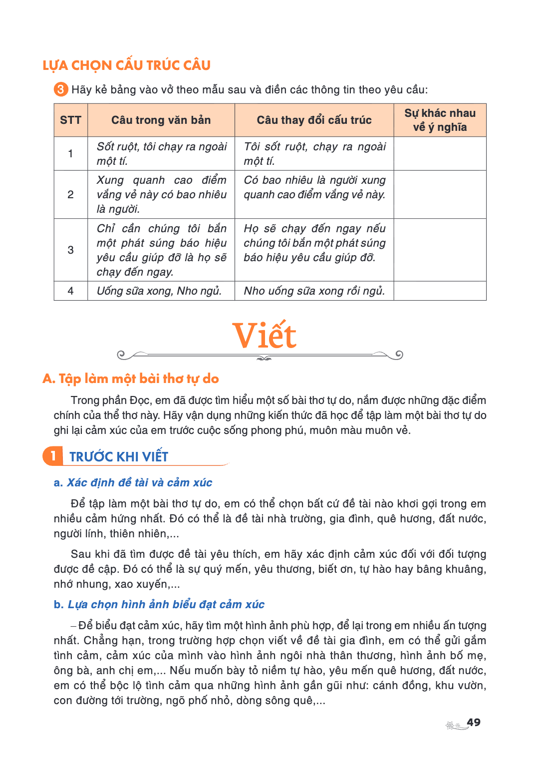 LỰA CHỌN CẤU TRÚC CÂU Hãy kẻ bảng vào vở theo mẫu sau và điền các thông tin theo yêu cầu: STT, Câu trong văn bản, Câu thay đổi cấu trúc, Sự khác nhau về ý nghĩa