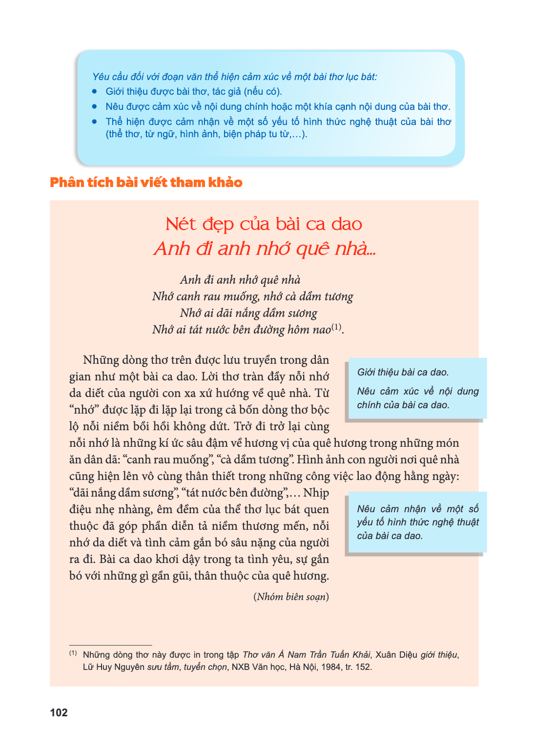 Yêu cầu đối với đoạn văn thể hiện cảm xúc về một bài thơ lục bát: Giới thiệu được bài thơ, tác giả (nếu có). O Nêu được cảm xúc về nội dung chính hoặc một khía 