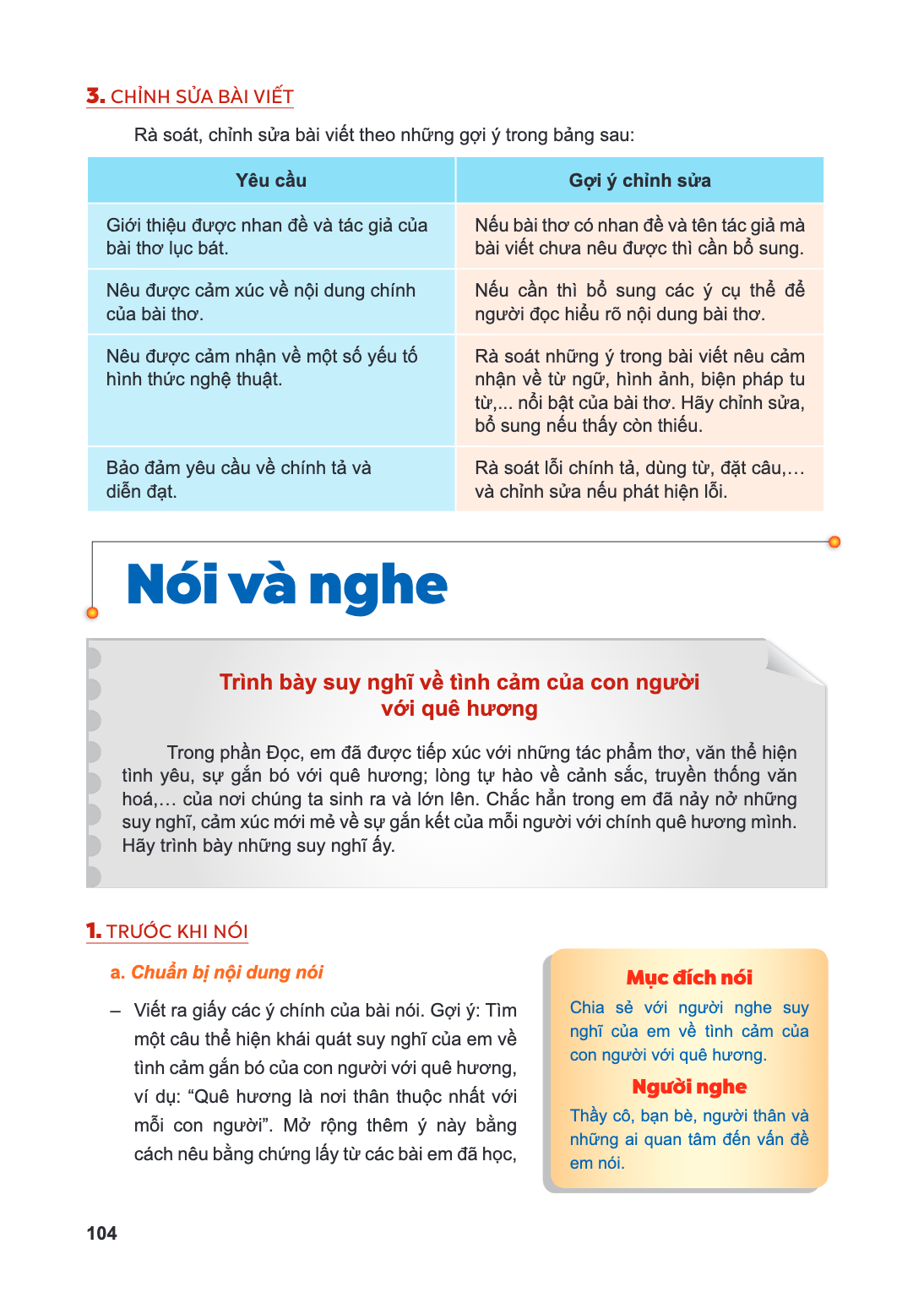 Nói và nghe Trình bày suy nghĩ về tình cảm của con người với quê hương Trong phần Đọc, em đã được tiếp xúc với những tác phẩm thơ, văn thể hiện tình yêu, sự gắn