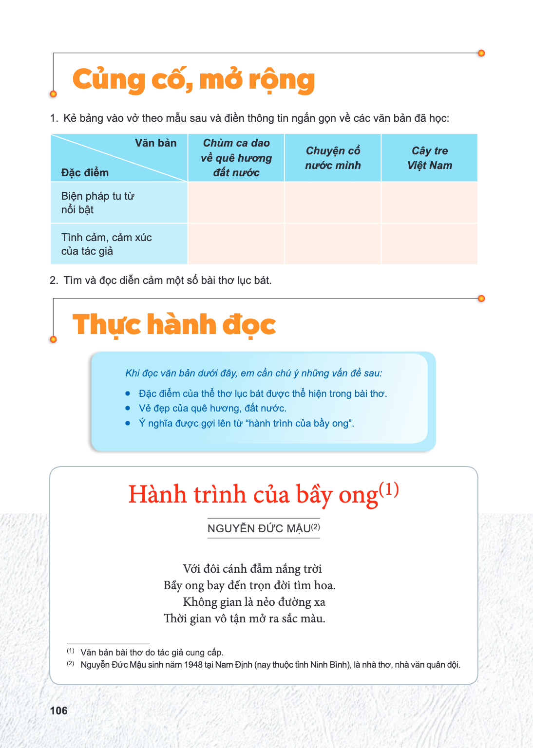 Củng cố, mở rộng Kẻ bảng vào vở theo mẫu sau và điền thông tin ngắn gọn về các văn bản đã học: Văn bản, Chùm ca dao về quê hương đất nước, Chuyện cổ nước mình, 