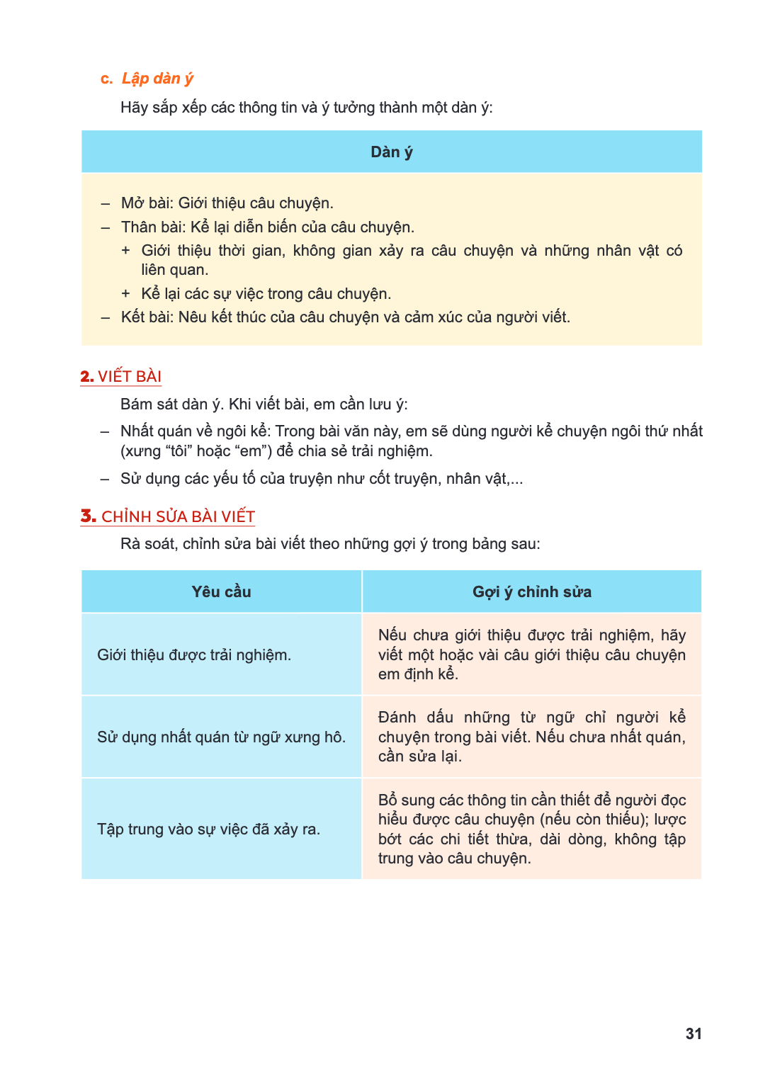Trang 31