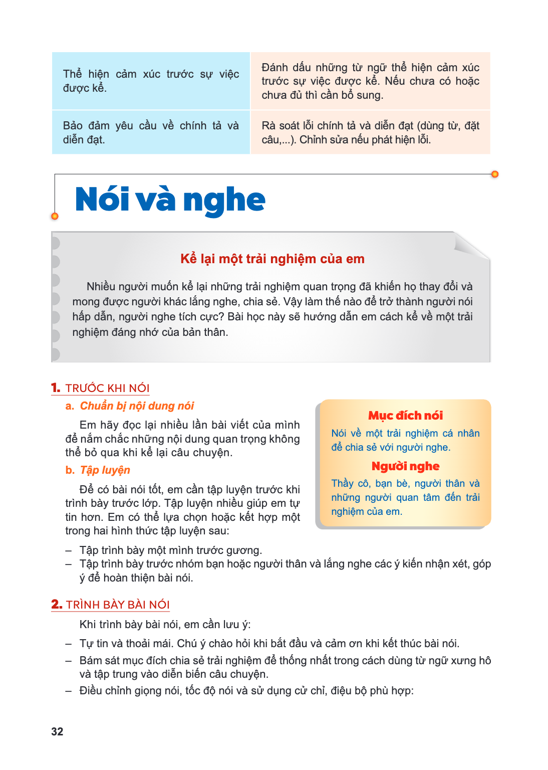 Nói và nghe Kể lại một trải nghiệm của em Nhiều người muốn kể lại những trải nghiệm quan trọng đã khiến họ thay đổi và mong được người khác lắng nghe, chia sẻ. 