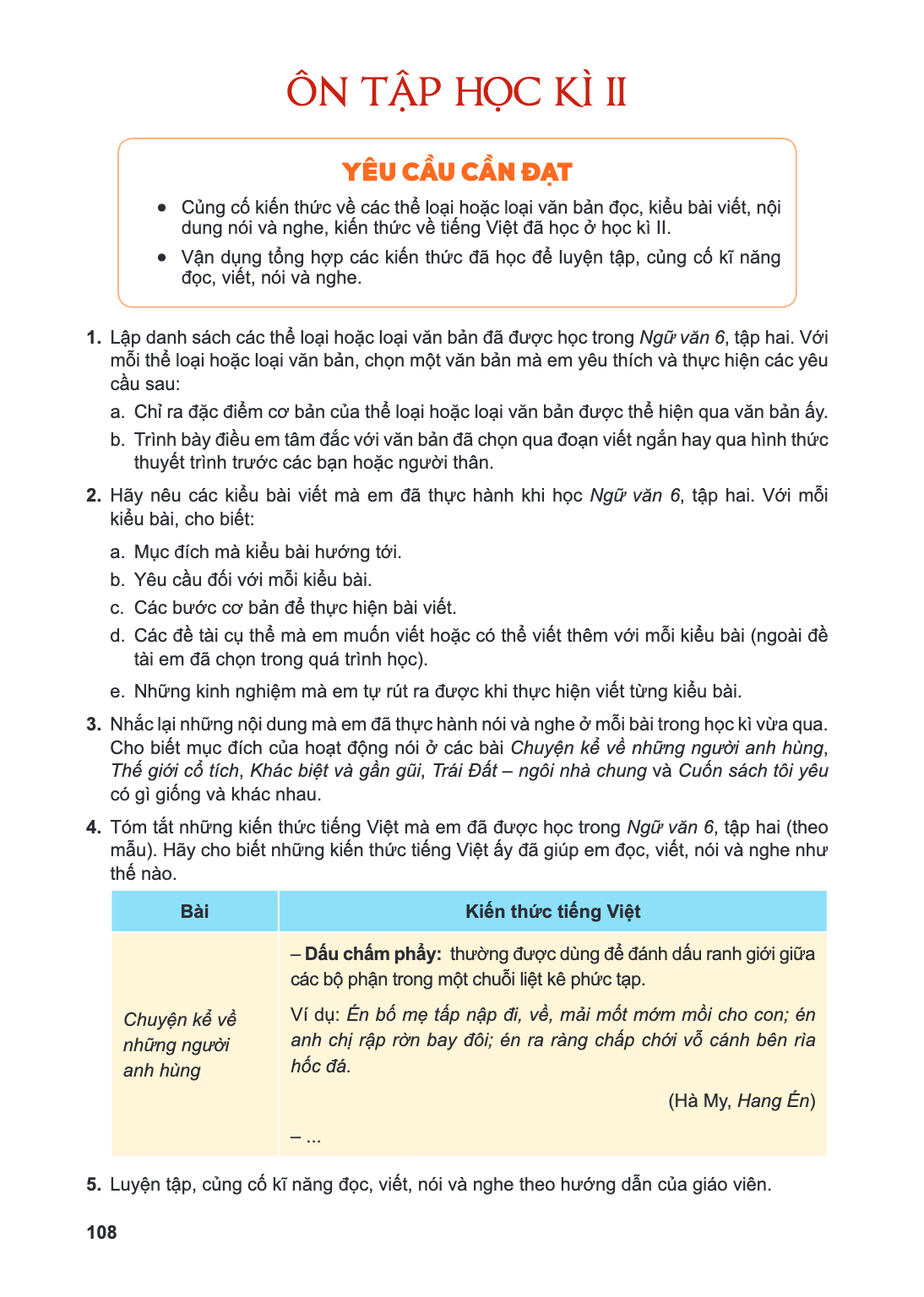 ÔN TẬP HỌC KÌ II YÊU CẦU CẦN ĐẠT Củng cố kiến thức về các thể loại hoặc loại văn bản đọc, kiểu bài viết, nội dung nói và nghe, kiến thức về tiếng Việt đã học ở 