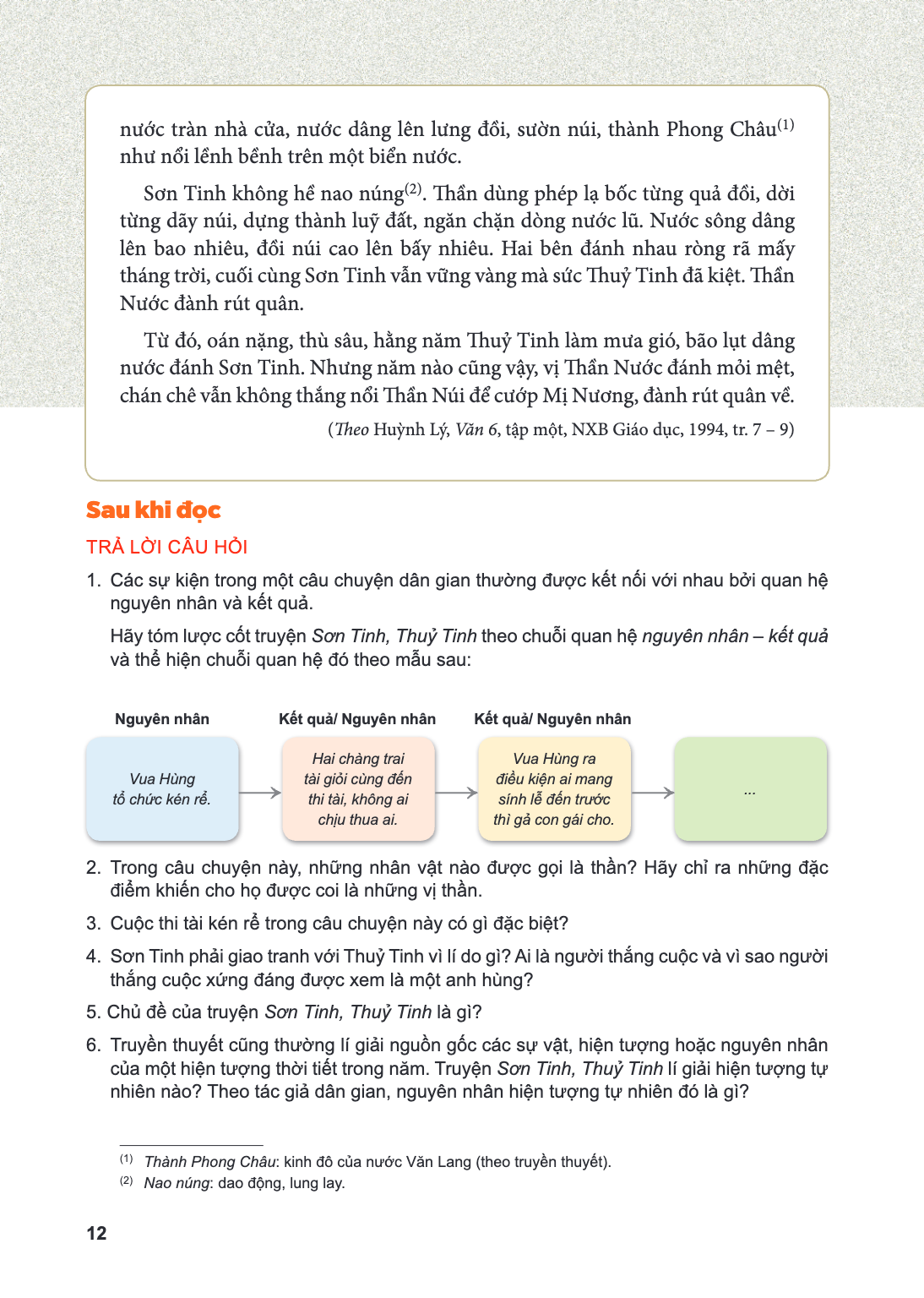 nước tràn nhà cửa, nước dâng lên lưng đồi, sườn núi, thành Phong Châu(1) như nổi lềnh bềnh trên một biển nước. Sơn Tinh không hề nao núng(2). Thần dùng phép lạ 