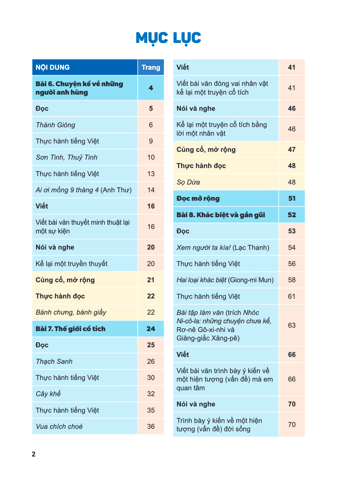 Trang 2