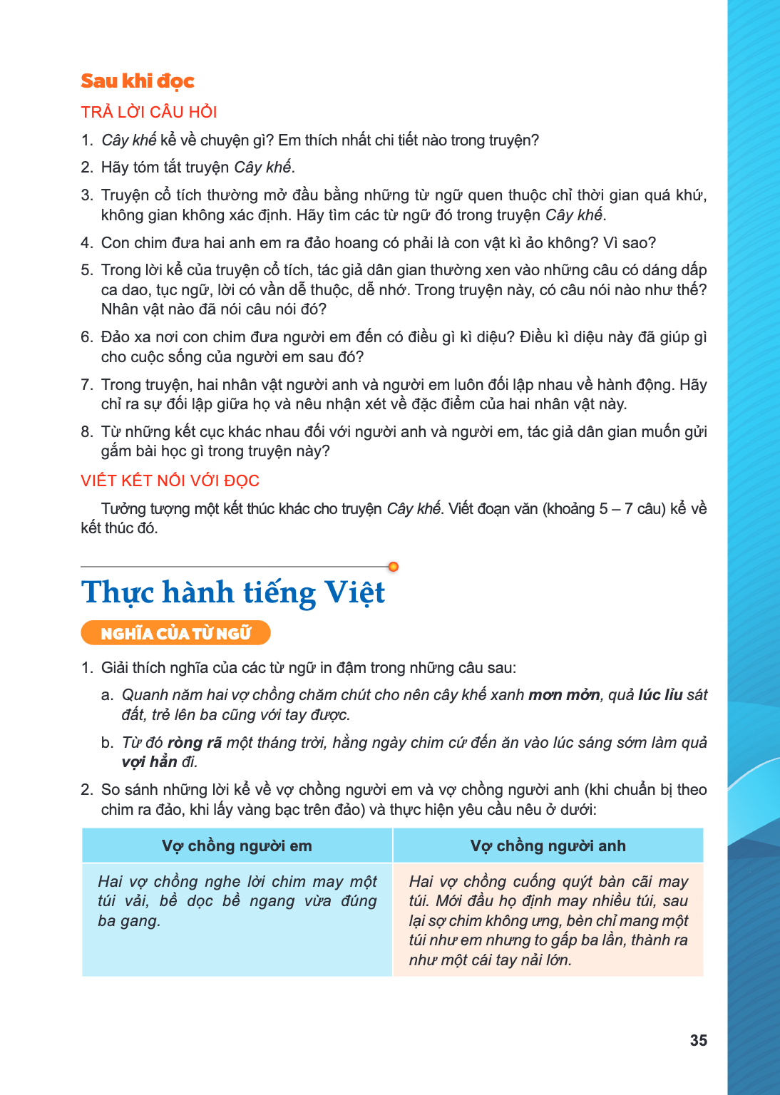 Thực hành tiếng Việt NGHĨA CỦA TỪ NGỮ Giải thích nghĩa của các từ ngữ in đậm trong những câu sau: a. Quanh năm hai vợ chồng chăm chút cho nên cây khế xanh mon m