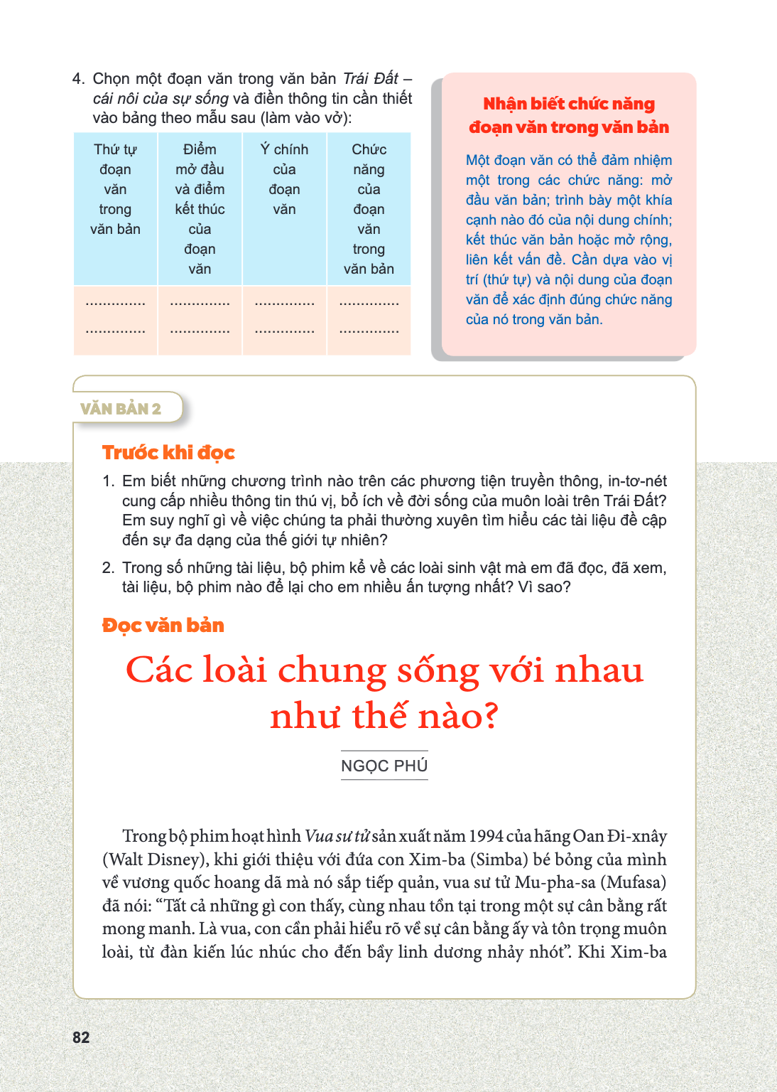 VĂN BẢN 2 Trước khi đọc Em biết những chương trình nào trên các phương tiện truyền thông, in-tơ-nét cung cấp nhiều thông tin thú vị, bổ ích về đời sống của muôn