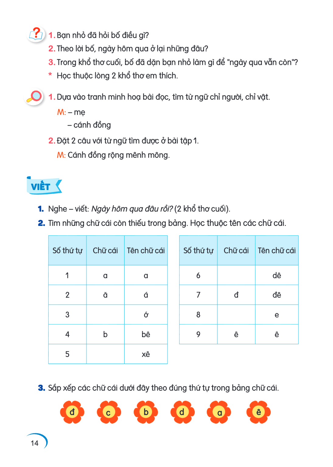 Bạn nhỏ đã hỏi bố điều gì? Theo lời bố, ngày hôm qua ở lại những đâu? Trong khổ thơ cuối, bố đã dặn bạn nhỏ làm gì để "ngày qua vẫn còn"? Học thuộc lòng 2 khổ t