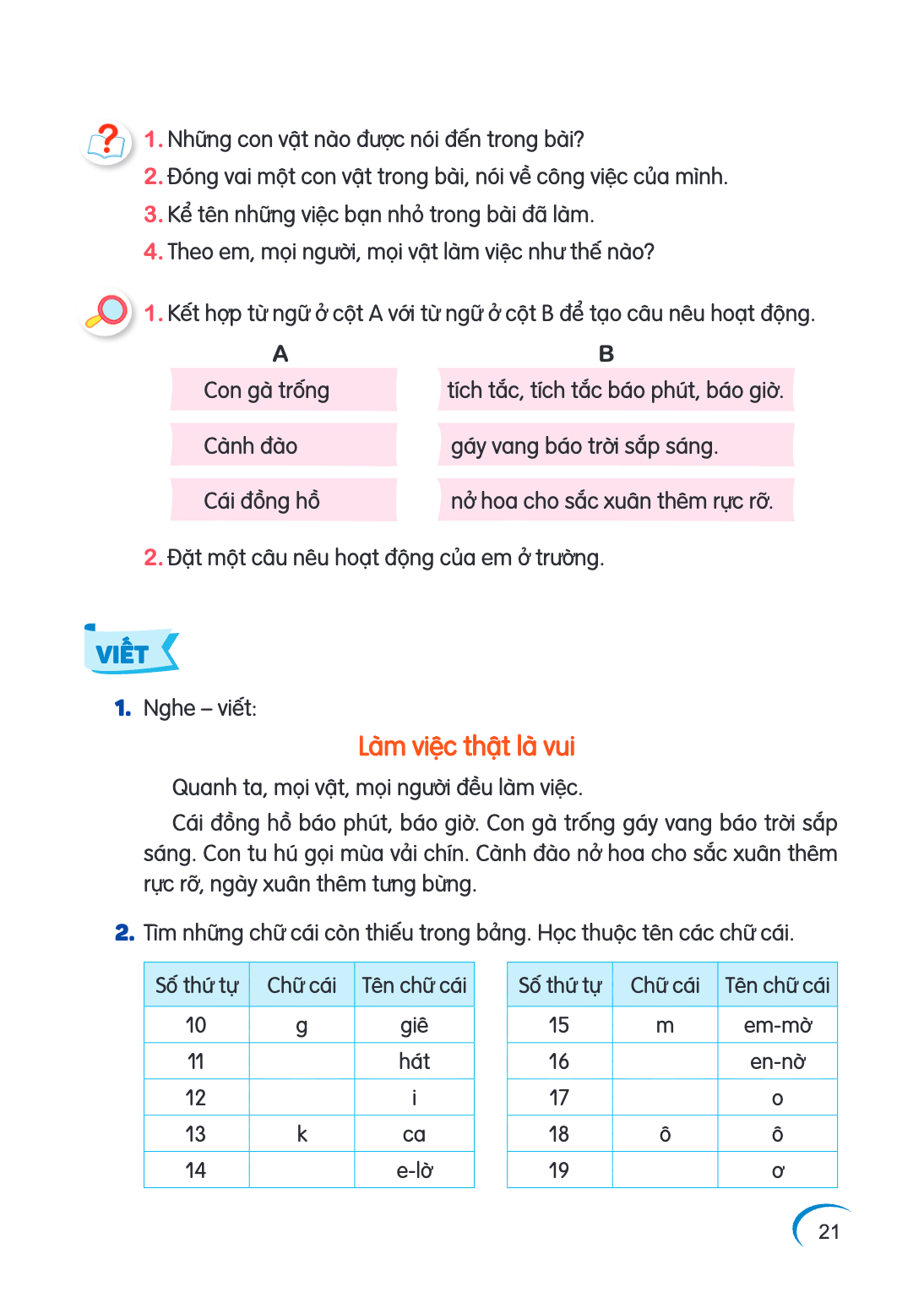 Những con vật nào được nói đến trong bài? Đóng vai một con vật trong bài, nói về công việc của mình. Kể tên những việc bạn nhỏ trong bài đã làm. Theo em, mọi ng