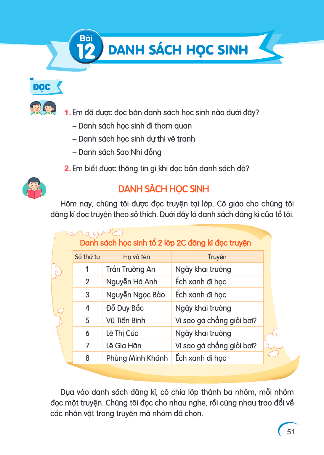 Bài 12. Bài 12 ĐỌC Em đã được đọc bản danh sách học sinh nào dưới đây? – Danh sách học sinh đi tham quan – Danh sách học sinh dự thi vẽ tranh – Danh sách Sao Nh