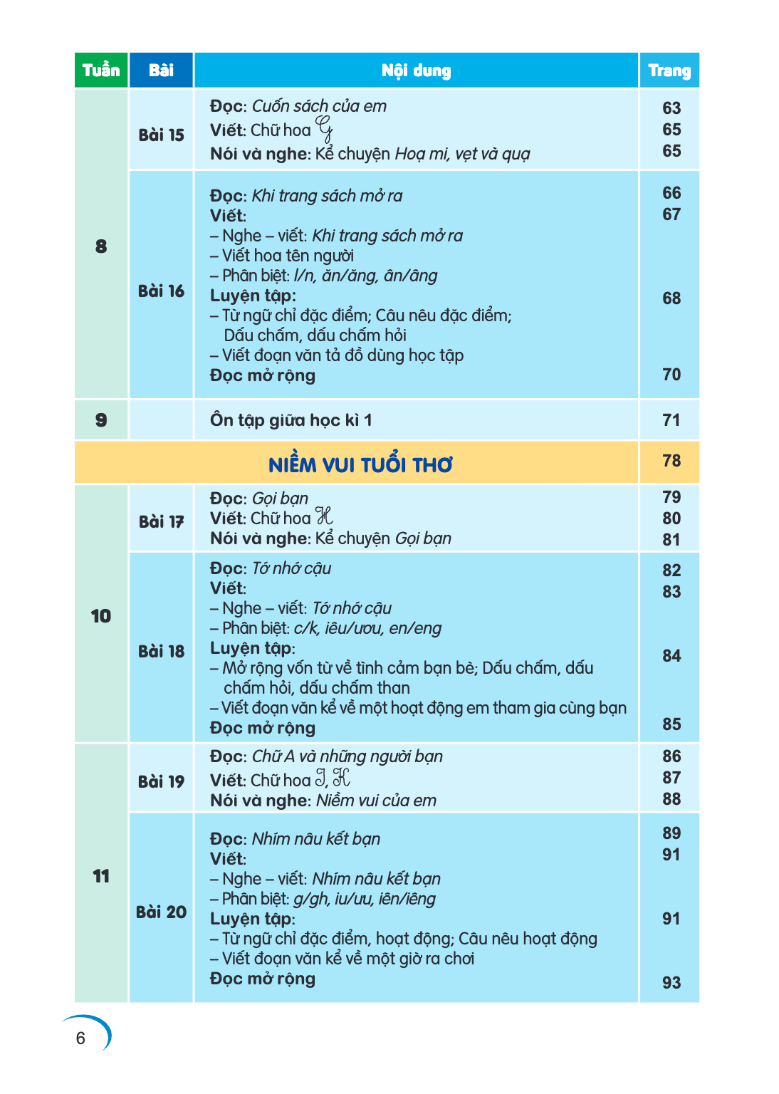 Trang 6
