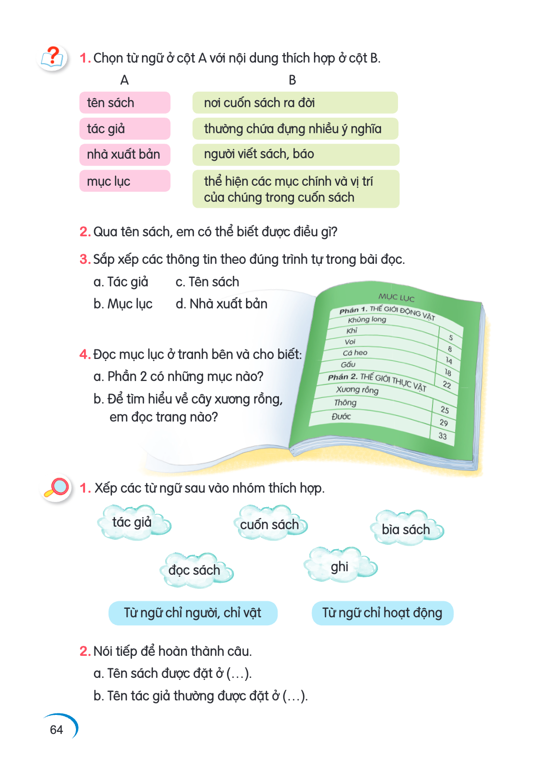 1. Chọn từ ngữ ở cột A với nội dung thích hợp ở cột B. A B tên sách nơi cuốn sách, ra đời tác giả thường chứa, đựng nhiều ý nghĩa người viết nhà xuất bản, sách,