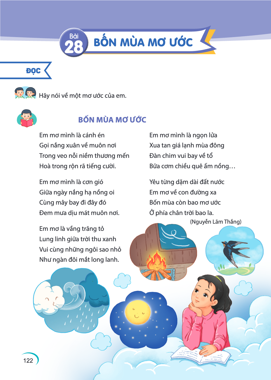 Bài 28. Bài 28 ĐỌC Hãy nói về một mơ ước của em. BỐN MÙA MƠ ƯỚC Em mơ mình là cánh én Gọi nắng xuân về muôn nơi Trong veo nỗi niềm thương mến Hoà trong rộn rã t