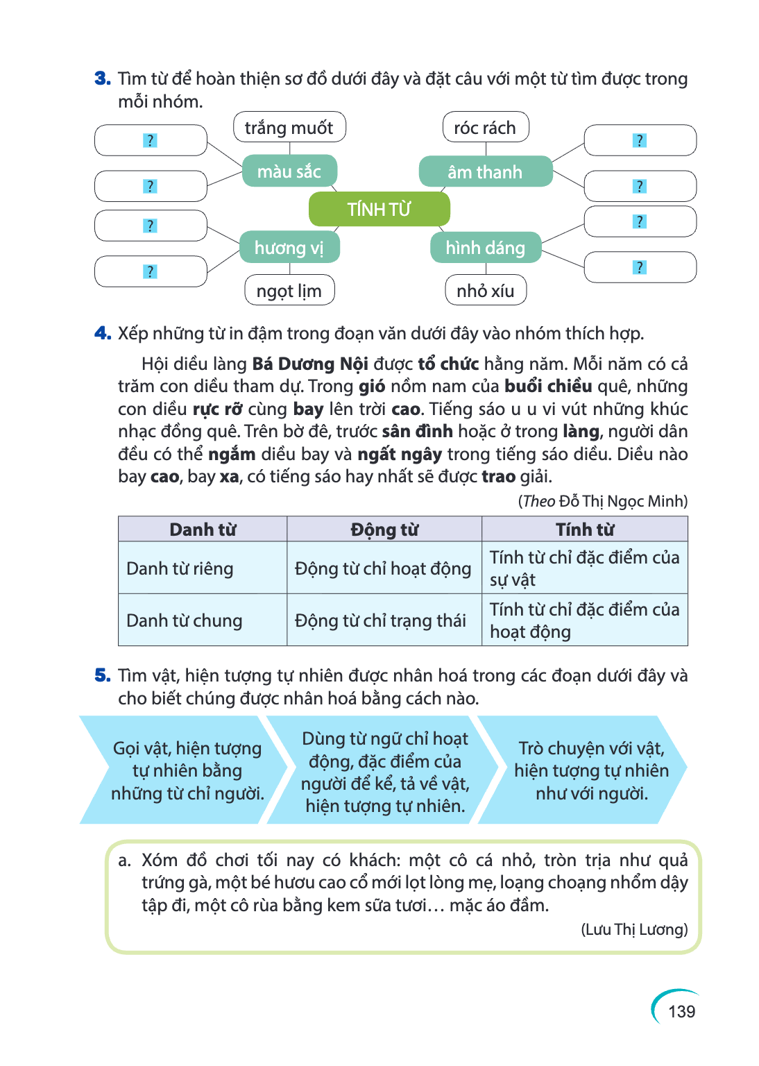 Trang 139