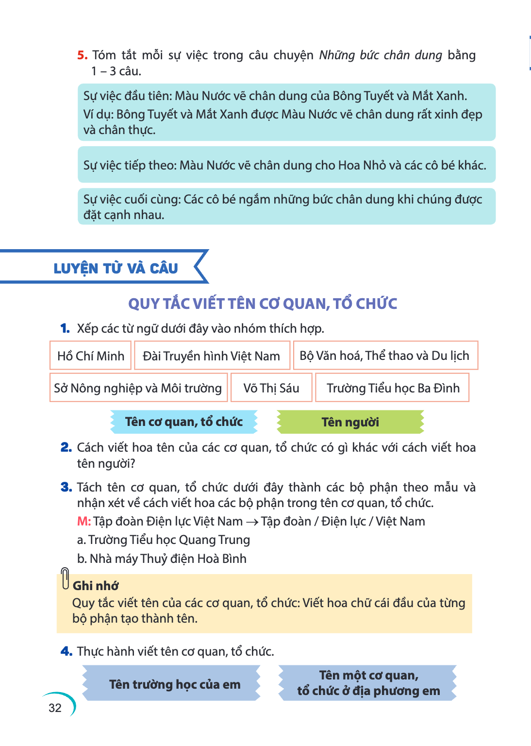 Tóm tắt mỗi sự việc trong câu chuyện Những bức chân dung bằng 1 – 3 câu. Sự việc đầu tiên: Màu Nước vẽ chân dung của Bông Tuyết và Mắt Xanh. Ví dụ: Bông Tuyết v