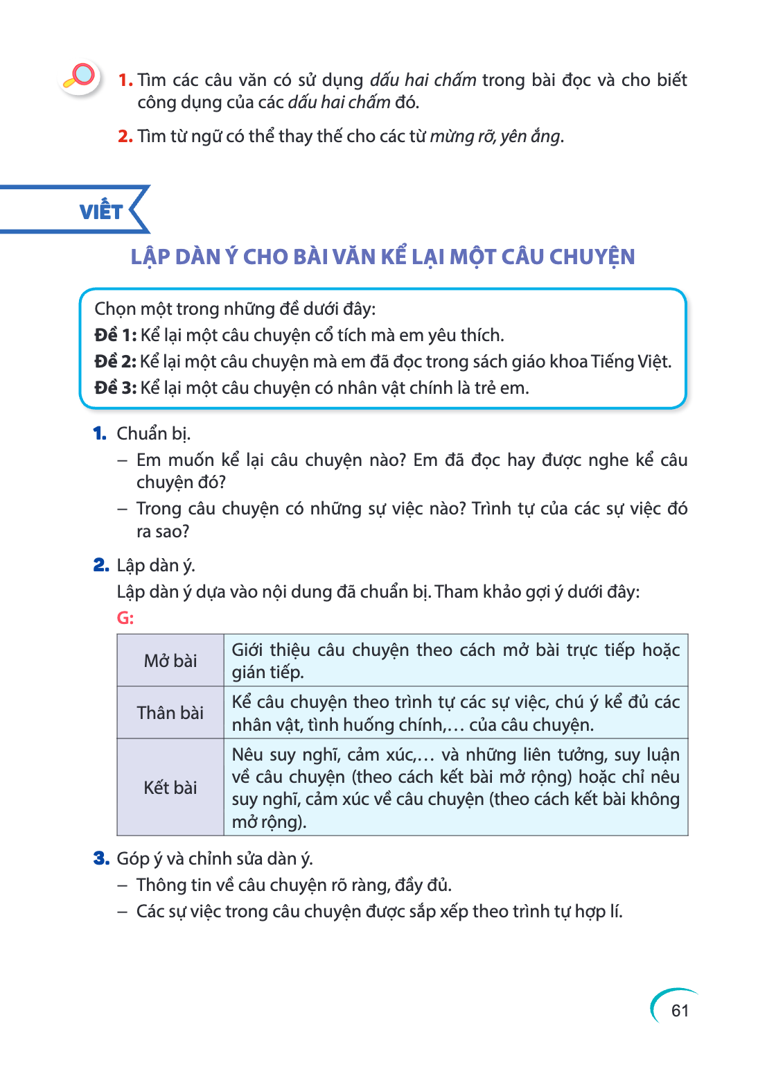 1. Tìm các câu văn có sử dụng dấu hai chấm trong bài đọc và cho biết công dụng của các dấu hai chấm đó. 2. Tìm từ ngữ có thể thay thế cho các từ mừng rỡ, yên ắn