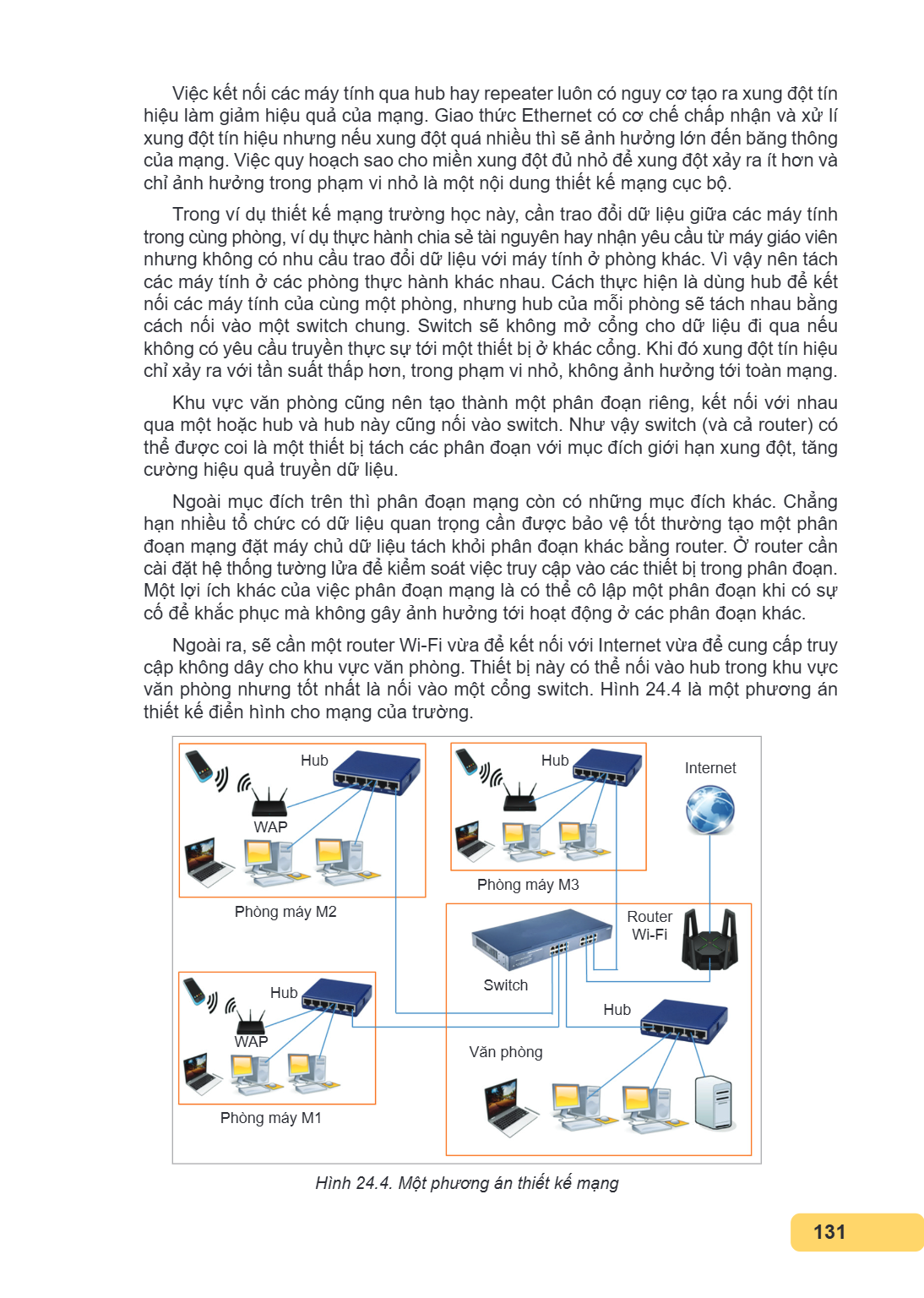 Việc kết nối các máy tính qua hub hay repeater luôn có nguy cơ tạo ra xung đột tín hiệu làm giảm hiệu quả của mạng. Giao thức Ethernet có cơ chế chấp nhận và xử