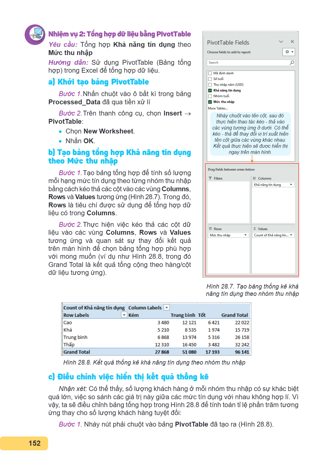 Nhiệm vụ 2: Tổng hợp dữ liệu bằng PivotTable Yêu cầu: Tổng hợp Khả năng tín dụng theo Mức thu nhập Hướng dẫn: Sử dụng PivotTable (Bảng tổng hợp) trong Excel để 
