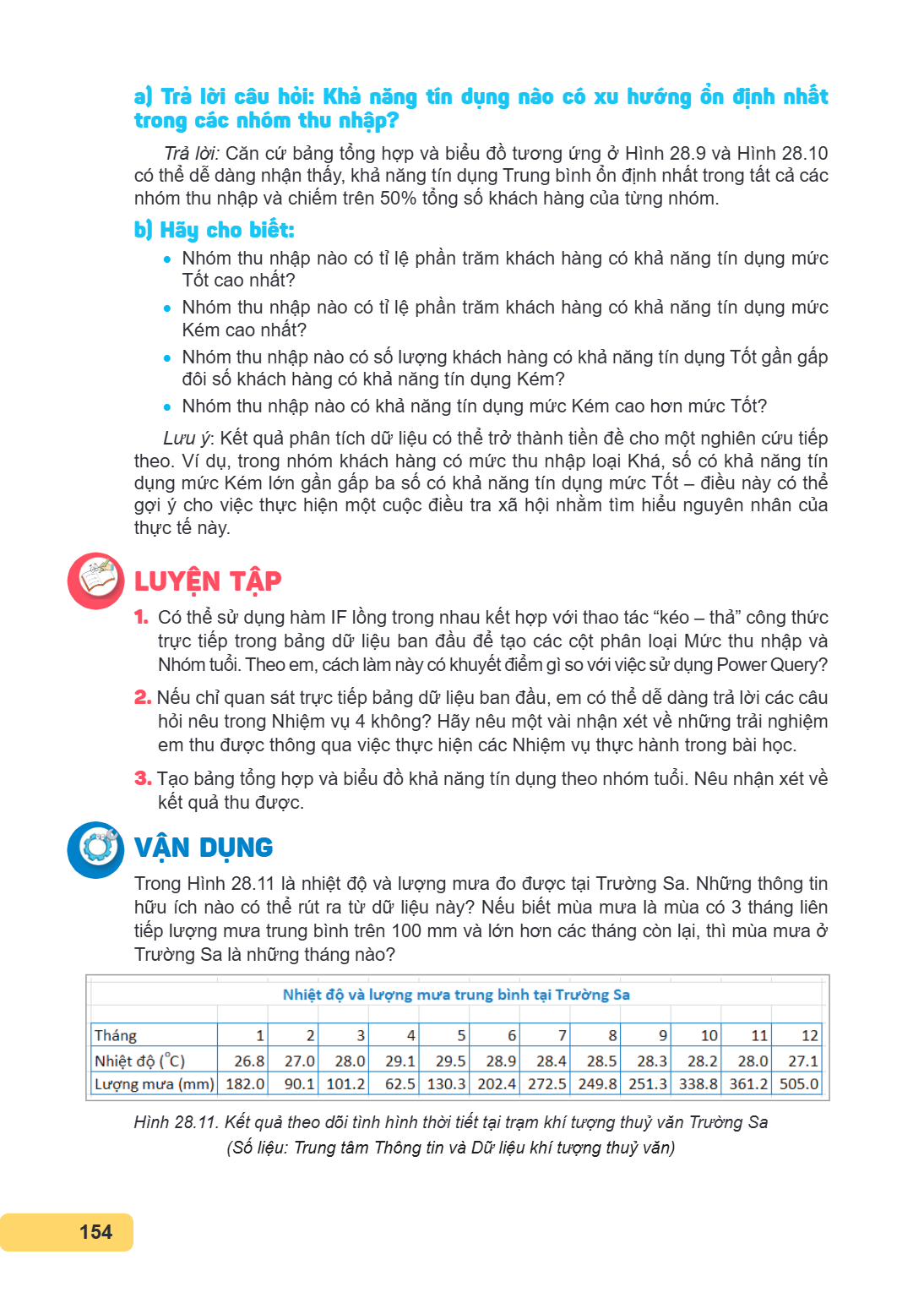 a) Trả lời câu hỏi: Khả năng tín dụng nào có xu hướng ổn định nhất trong các nhóm thu nhập? Trả lời: Căn cứ bảng tổng hợp và biểu đồ tương ứng ở Hình 28.9 và Hì