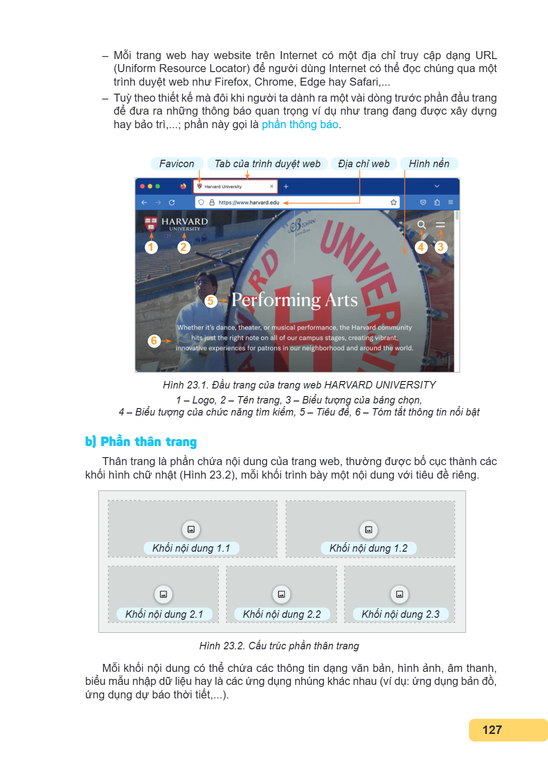 Mỗi trang web hay website trên Internet có một địa chỉ truy cập dạng URL (Uniform Resource Locator) để người dùng Internet có thể đọc chúng qua một trình duyệt 