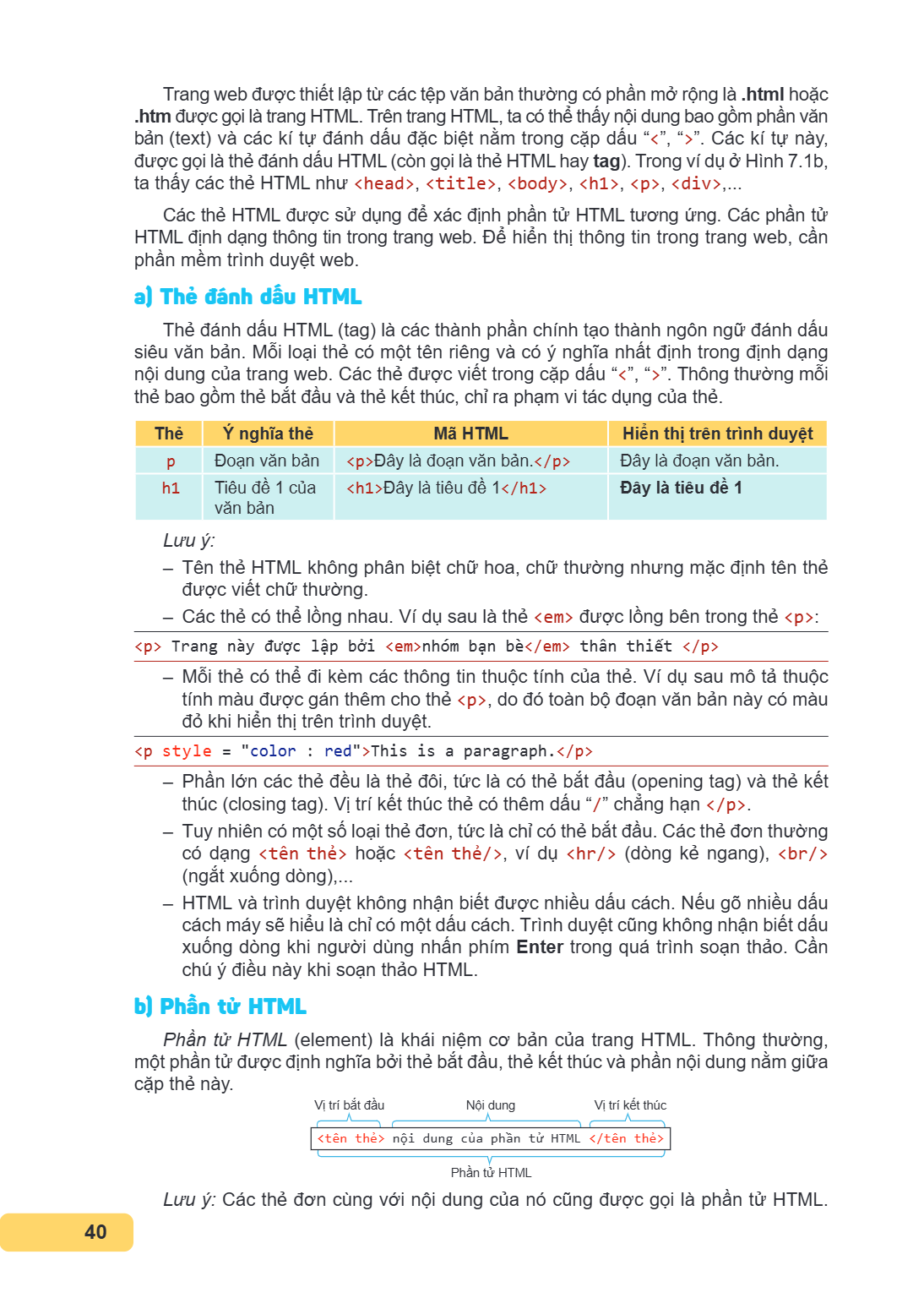 Trang 40