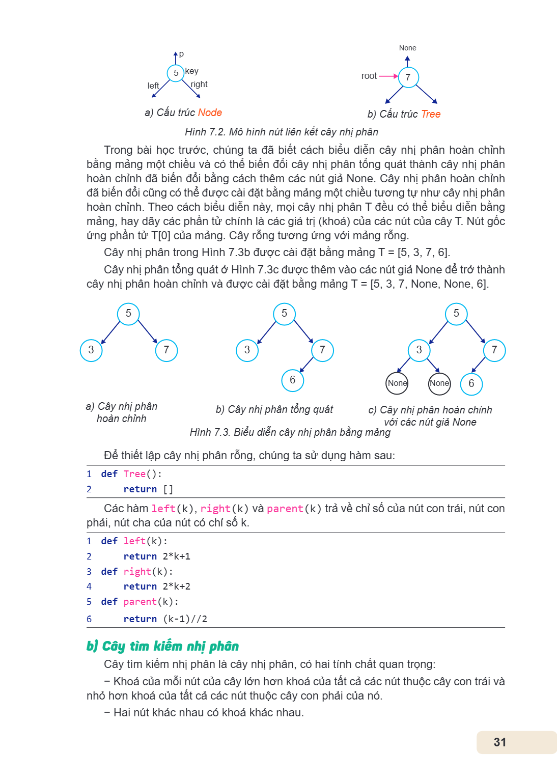 p None 5 key root left right a) Cấu trúc Node b) Cấu trúc Tree Hình 7.2. Mô hình nút liên kết cây nhị phân Trong bài học trước, chúng ta đã biết cách biểu diễn 