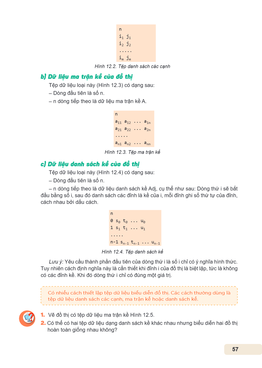 b) Dữ liệu ma trận kề của đồ thị Tệp dữ liệu loại này (Hình 12.3) có dạng sau: - Dòng đầu tiên là số n. - n dòng tiếp theo là dữ liệu ma trận kề A. c) Dữ liệu d