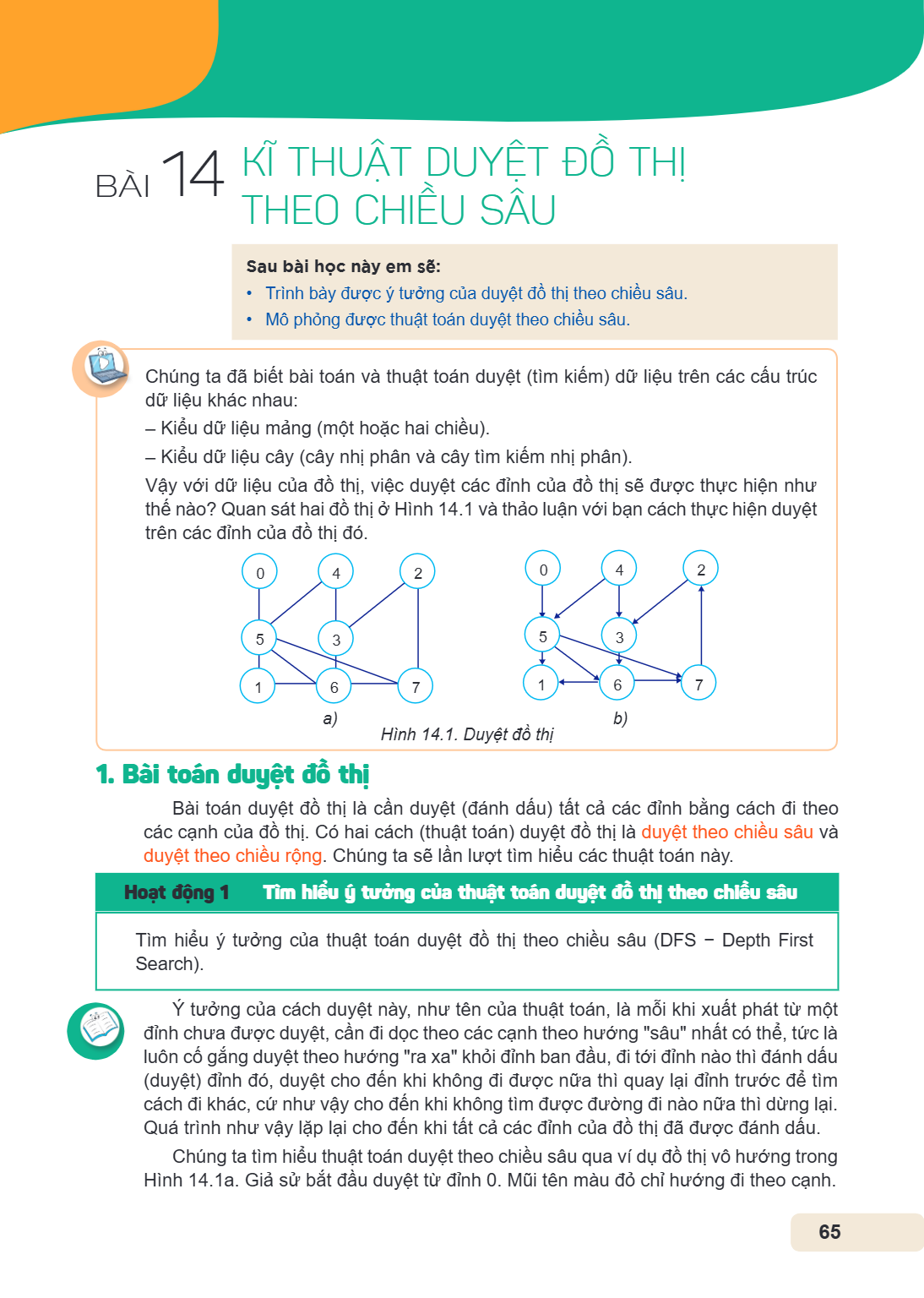Bài 14. Kĩ thuật duyệt đồ thị theo chiều sâu Sau bài học này em sẽ: Trình bày được ý tưởng của duyệt đồ thị theo chiều sâu. Mô phỏng được thuật toán duyệt theo 
