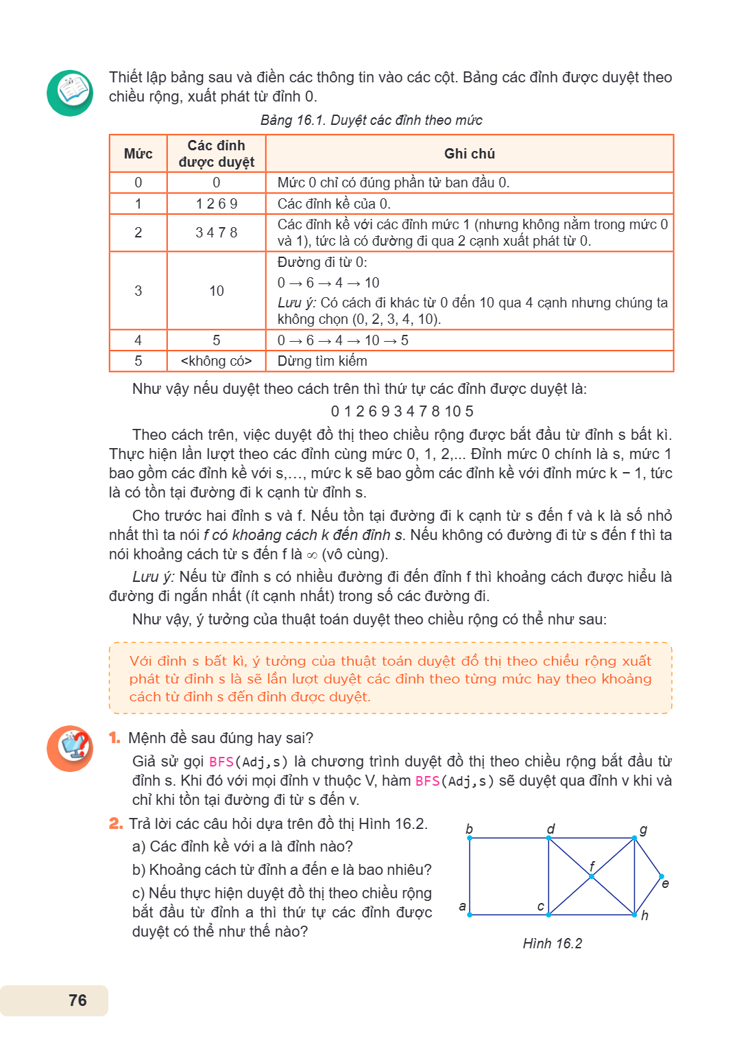 Thiết lập bảng sau và điền các thông tin vào các cột. Bảng các đỉnh được duyệt theo chiều rộng, xuất phát từ đỉnh 0. Bảng 16.1. Duyệt các đỉnh theo mức Mức, Các