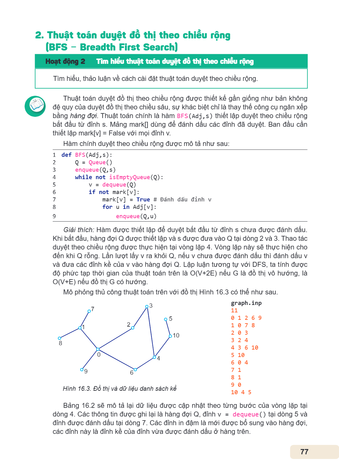 2. Thuật toán duyệt đồ thị theo chiều rộng (BFS - Breadth First Search) Hoạt động 2 Tìm hiểu thuật toán duyệt đồ thị theo chiều rộng Tìm hiểu, thảo luận về cách