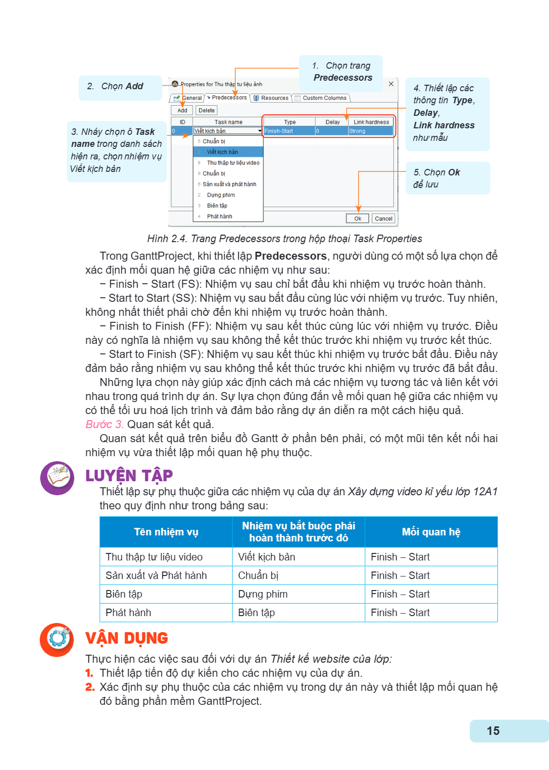 Hình 2.4. Trang Predecessors trong hộp thoại Task Properties Trong GanttProject, khi thiết lập Predecessors, người dùng có một số lựa chọn để xác định mối quan 