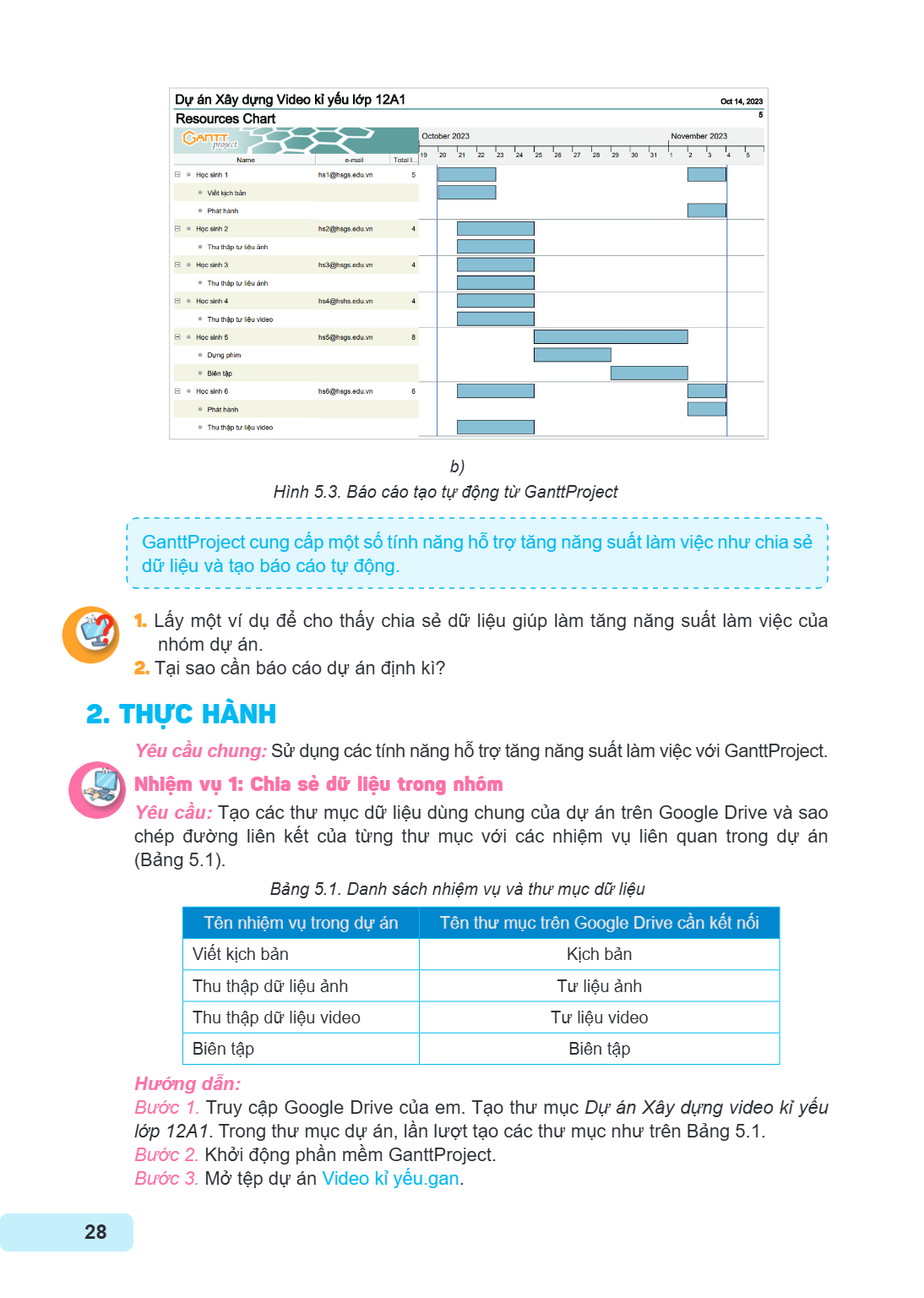 b) Hình 5.3. Báo cáo tạo tự động từ GanttProject GanttProject cung cấp một số tính năng hỗ trợ tăng năng suất làm việc như chia sẻ dữ liệu và tạo báo cáo tự độn