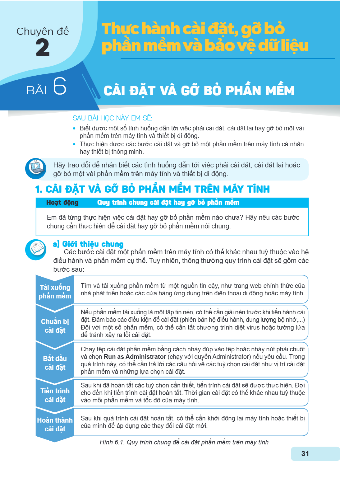 Bài 6. Cài đặt và gỡ bỏ phần mềm BÀI 6. CÀI ĐẶT VÀ GỠ BỎ PHẦN MỀM SAU BÀI HỌC NÀY EM SẼ: Biết được một số tình huống dẫn tới việc phải cài đặt, cài đặt lại hay 