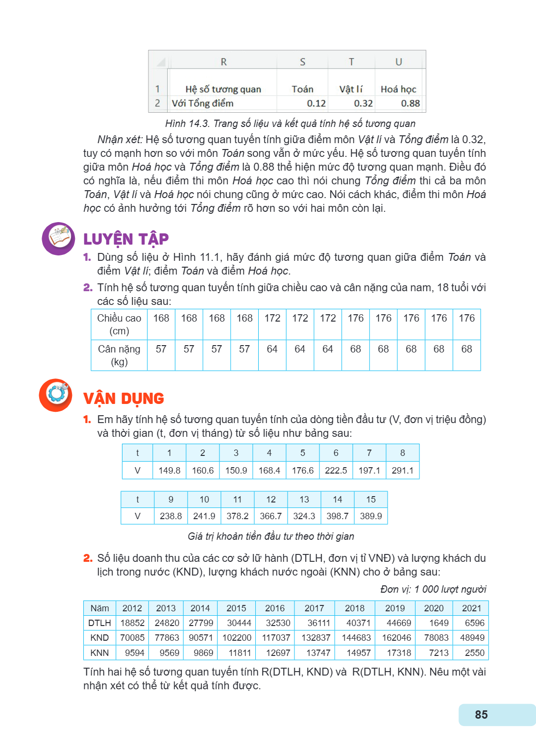 Hình 14.3. Trang số liệu và kết quả tính hệ số tương quan Nhận xét: Hệ số tương quan tuyến tính giữa điểm môn Vật lí và Tổng điểm là 0.32, tuy có mạnh hơn so vớ