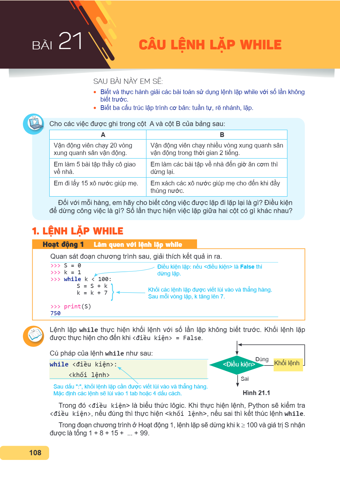 Bài 21. Câu lệnh lặp while SAU BÀI NÀY EM SẼ: Biết và thực hành giải các bài toán sử dụng lệnh lặp while với số lần không biết trước. Biết ba cấu trúc lập trình