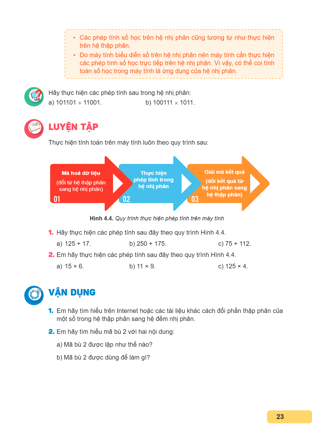 Các phép tính số học trên hệ nhị phân cũng tương tự như thực hiện trên hệ thập phân. Do máy tính biểu diễn số trên hệ nhị phân nên máy tính cần thực hiện các ph