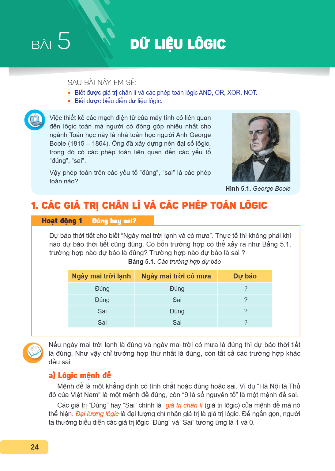 Bài 5. DỮ LIỆU LÔGIC SAU BÀI NÀY EM SẼ: Biết được giá trị chân lí và các phép toán lôgic AND, OR, XOR, NOT. Biết được biểu diễn dữ liệu lôgic. Hình 5.1. George 