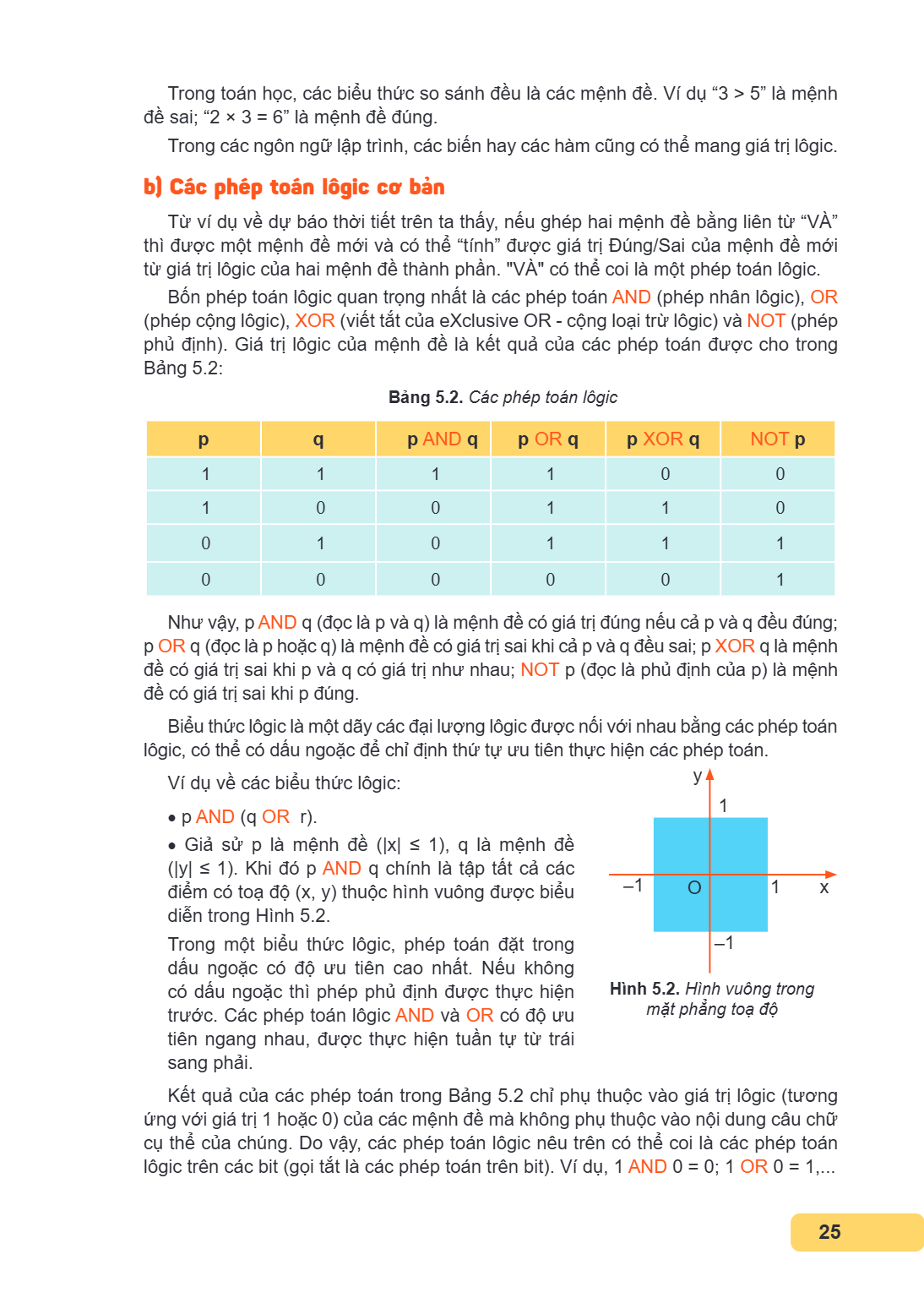 Trong toán học, các biểu thức so sánh đều là các mệnh đề. Ví dụ “3 > 5” là mệnh đề sai; “$2 \times 3 = 6$” là mệnh đề đúng. Trong các ngôn ngữ lập trình, các bi
