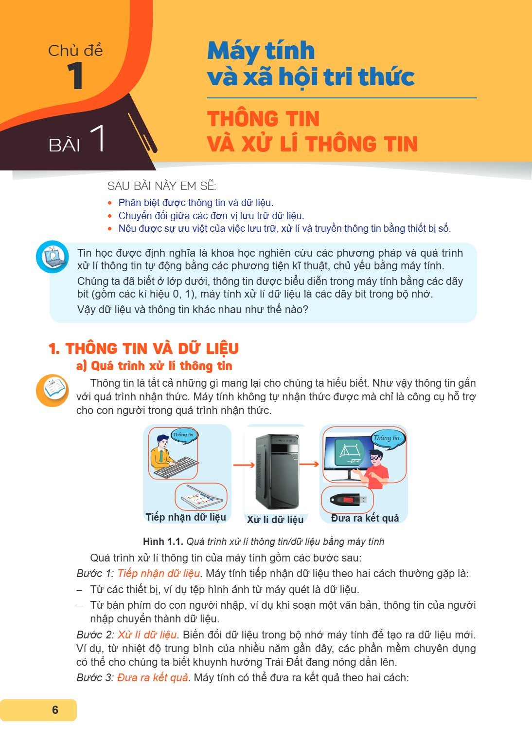 Chủ đề 1. Máy tính và xã hội tri thức Bài 1. Thông tin và xử lí thông tin SAU BÀI NÀY EM SẼ: Phân biệt được thông tin và dữ liệu. Chuyển đổi giữa các đơn vị lưu
