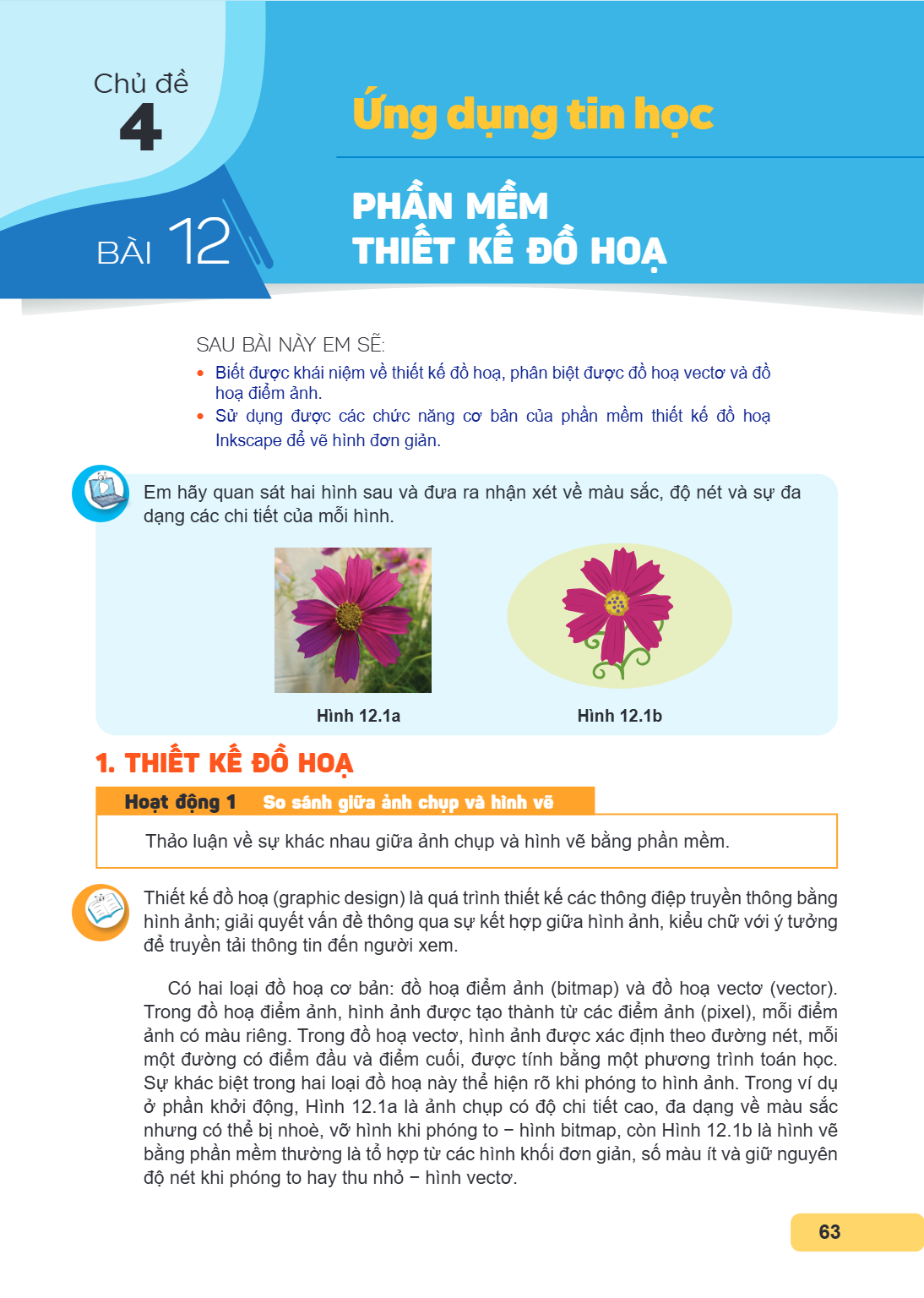 CHỦ ĐỀ 4. Ứng dụng tin học Bài 12. Phần mềm thiết kế đồ hoạ SAU BÀI NÀY EM SẼ: Biết được khái niệm về thiết kế đồ hoạ, phân biệt được đồ hoạ vector và đồ hoạ đi