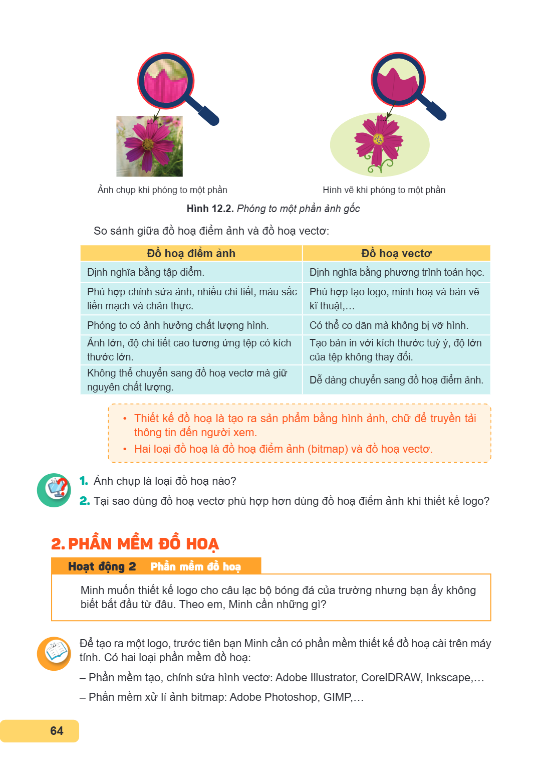 Ảnh chụp khi phóng to một phần Hình vẽ khi phóng to một phần Hình 12.2. Phóng to một phần ảnh gốc So sánh giữa đồ hoạ điểm ảnh và đồ hoạ vectơ: Đồ hoạ điểm ảnh 