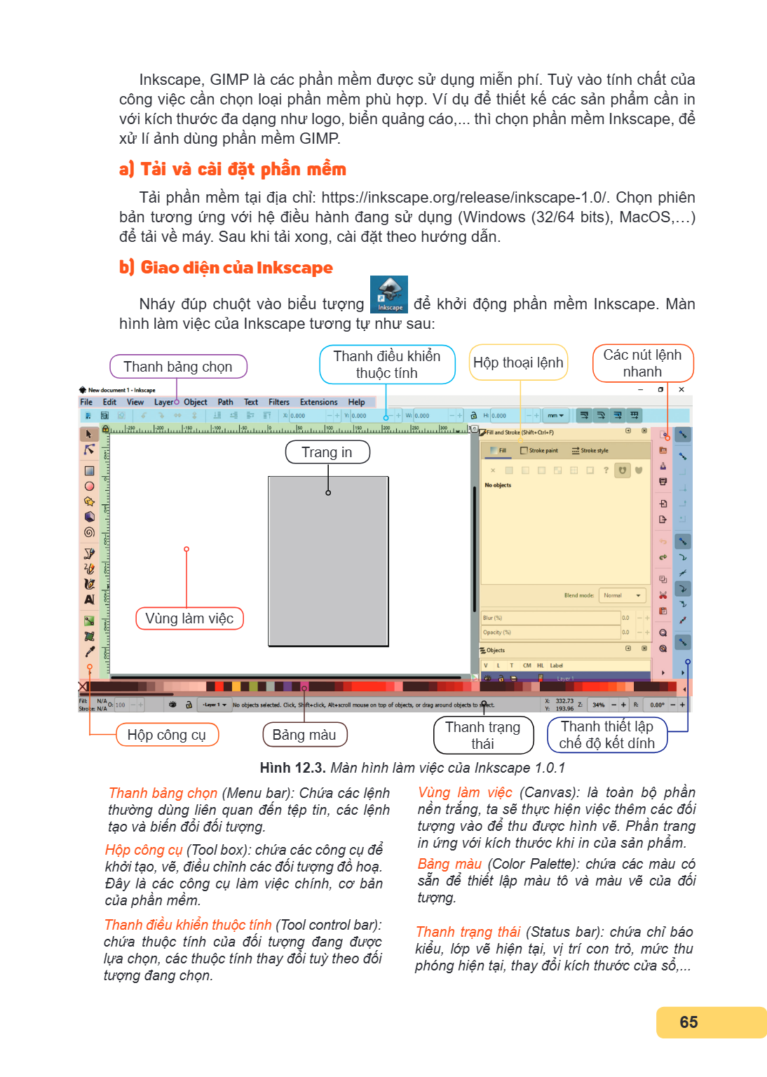 Inkscape, GIMP là các phần mềm được sử dụng miễn phí. Tuỳ vào tính chất của công việc cần chọn loại phần mềm phù hợp. Ví dụ để thiết kế các sản phẩm cần in với 