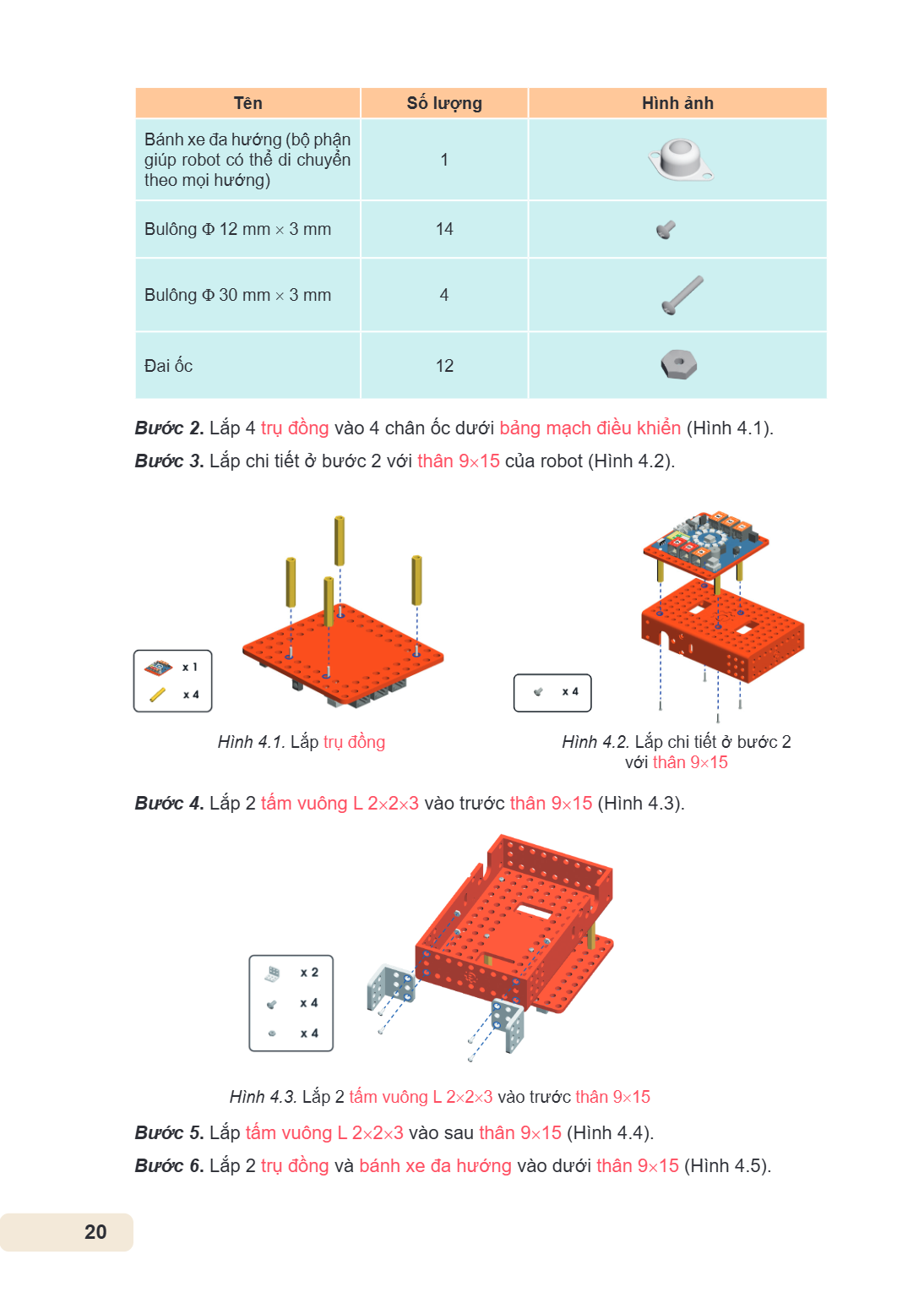 Tên Số lượng Hình ảnh Bánh xe đa hướng (bộ phận giúp robot có thể di chuyển 1 theo mọi hướng) Bulông Φ 12 mm × 3 mm 14 Bulông Φ 30 mm × 3 mm 4 Đai ốc 12 Bước 2.